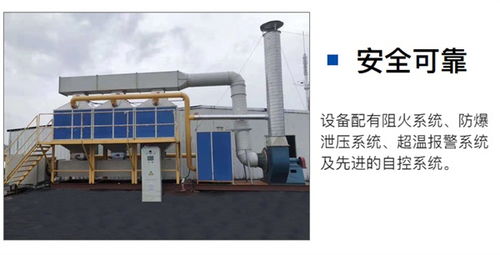 印刷废气治理新突破 设备与耗材节省30%的绿色解决方案