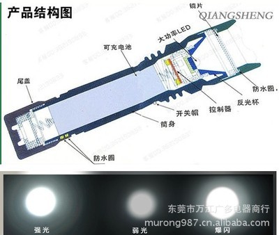 【2013爆款国产1W防水LED强光手电 充电式指南针铝合金手电】价格,厂家,图片,手电筒,东莞市万江广多电器商行-