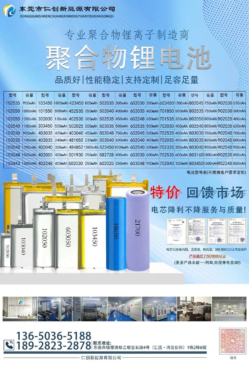 锂电池 #新能源 #智能制造 #电子产品 #源头工厂 富 - 抖音